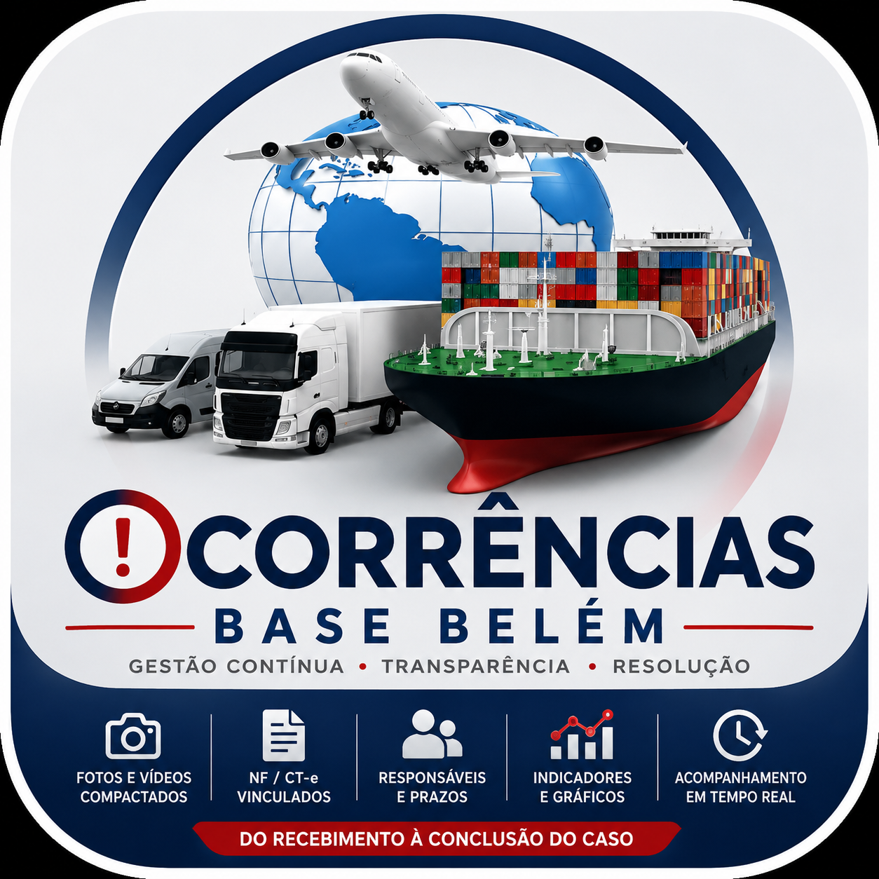 Ocorrências Base Belém